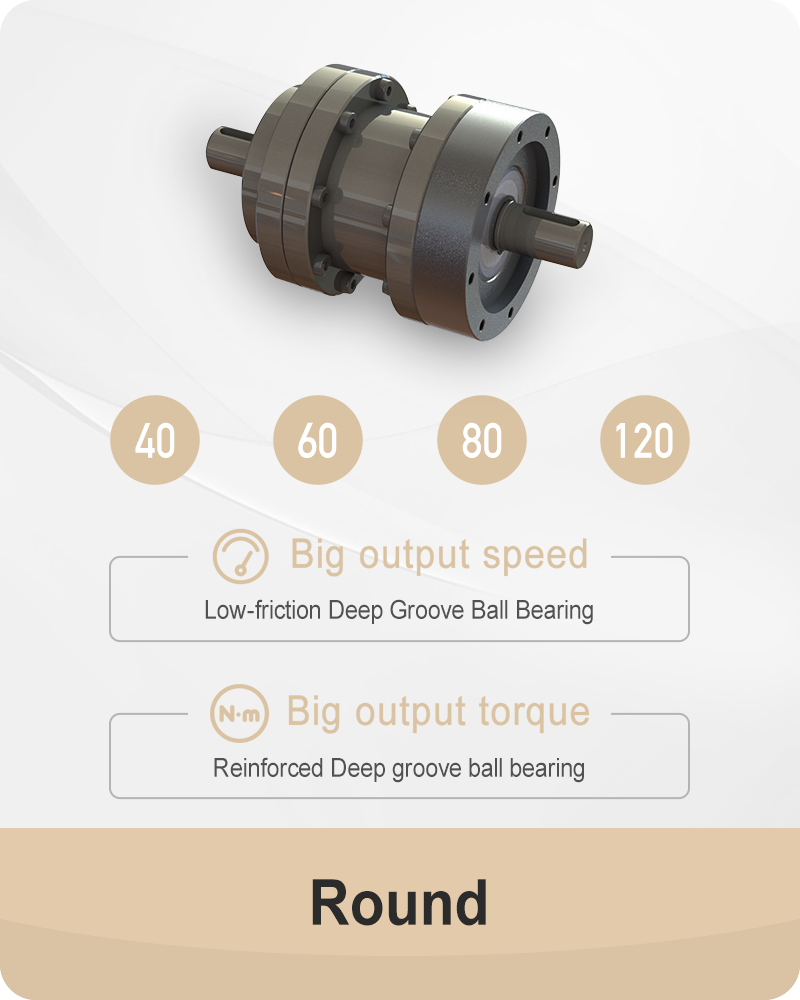 Clasificación de productos
