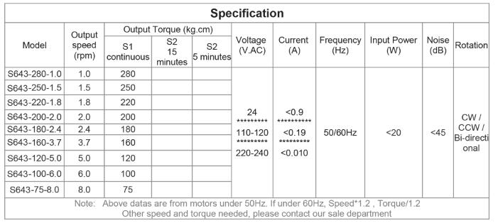 Motor s&iacute;ncrono de inducci&oacute;n de CA