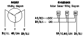Diagrama de cableado del motor de engranajes de CC redondo sin escobillas de 82 mm