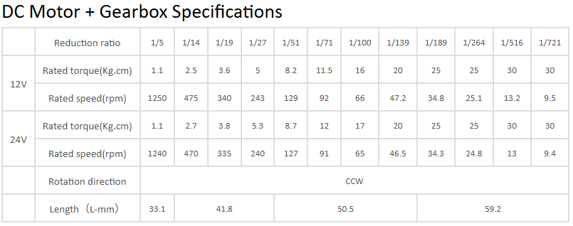 4B4B72EF-7D76-4044-A963-F177B6DF202A