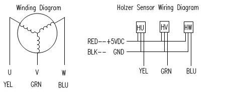 Diagrama de cableado del motor de engranajes BLDC