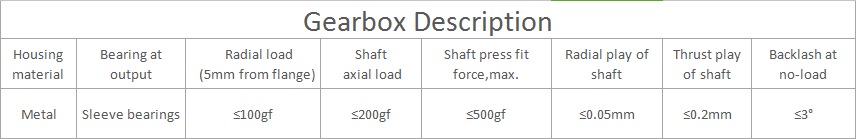 Caja de cambios planetaria de 10 mm